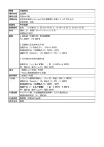 雇用条件のサムネイル